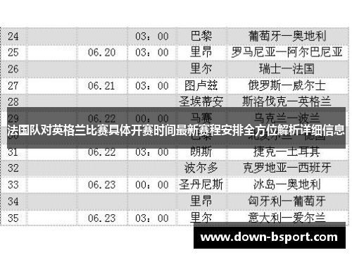 法国队对英格兰比赛具体开赛时间最新赛程安排全方位解析详细信息