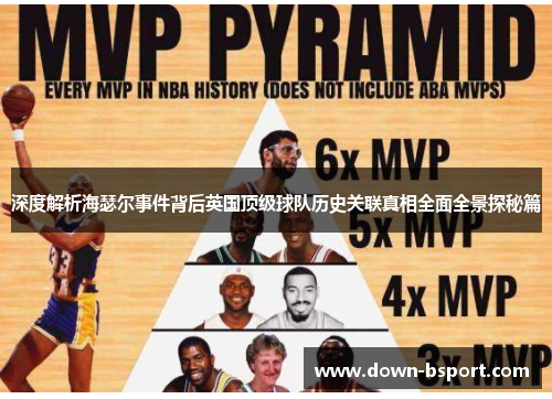 深度解析海瑟尔事件背后英国顶级球队历史关联真相全面全景探秘篇 深度解析海瑟尔事件背后英国顶级球队历史关联真相全面全景探秘篇