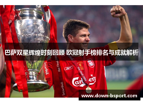 巴萨双星辉煌时刻回顾 欧冠射手榜排名与成就解析 巴萨双星辉煌时刻回顾 欧冠射手榜排名与成就解析