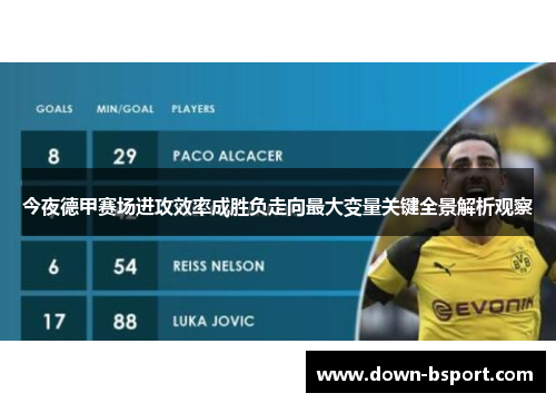 今夜德甲赛场进攻效率成胜负走向最大变量关键全景解析观察