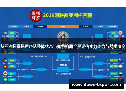 从亚洲杯赛场看各队整体状态与竞争格局全景评估实力走势与战术演变 从亚洲杯赛场看各队整体状态与竞争格局全景评估实力走势与战术演变